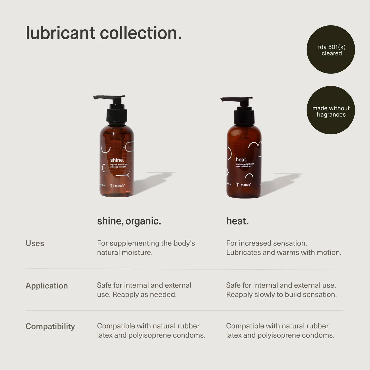 4 oz Heat - Warming Lubricant - Image 6