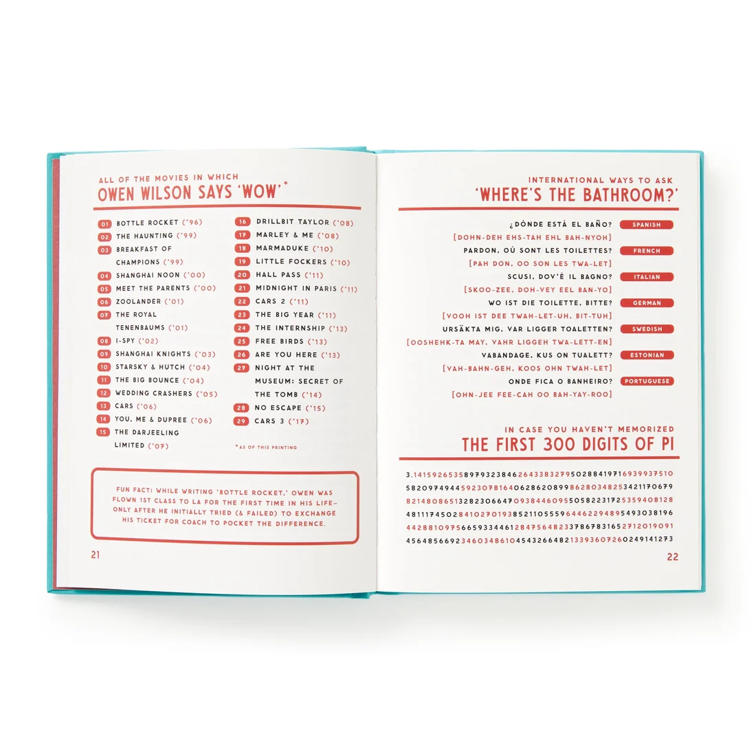 A Useful Guide To Useless Facts - Image 6