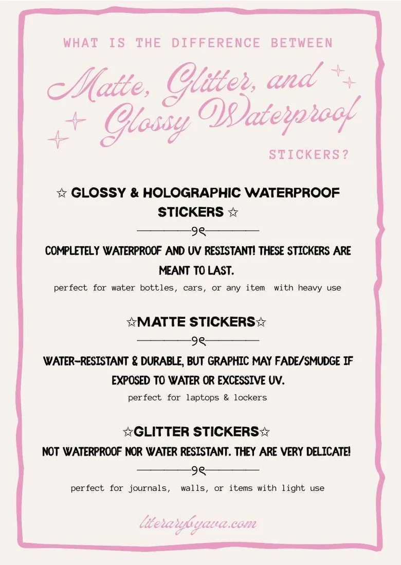 Art is Everywhere Kiss-Cut Waterproof Sticker - Image 3