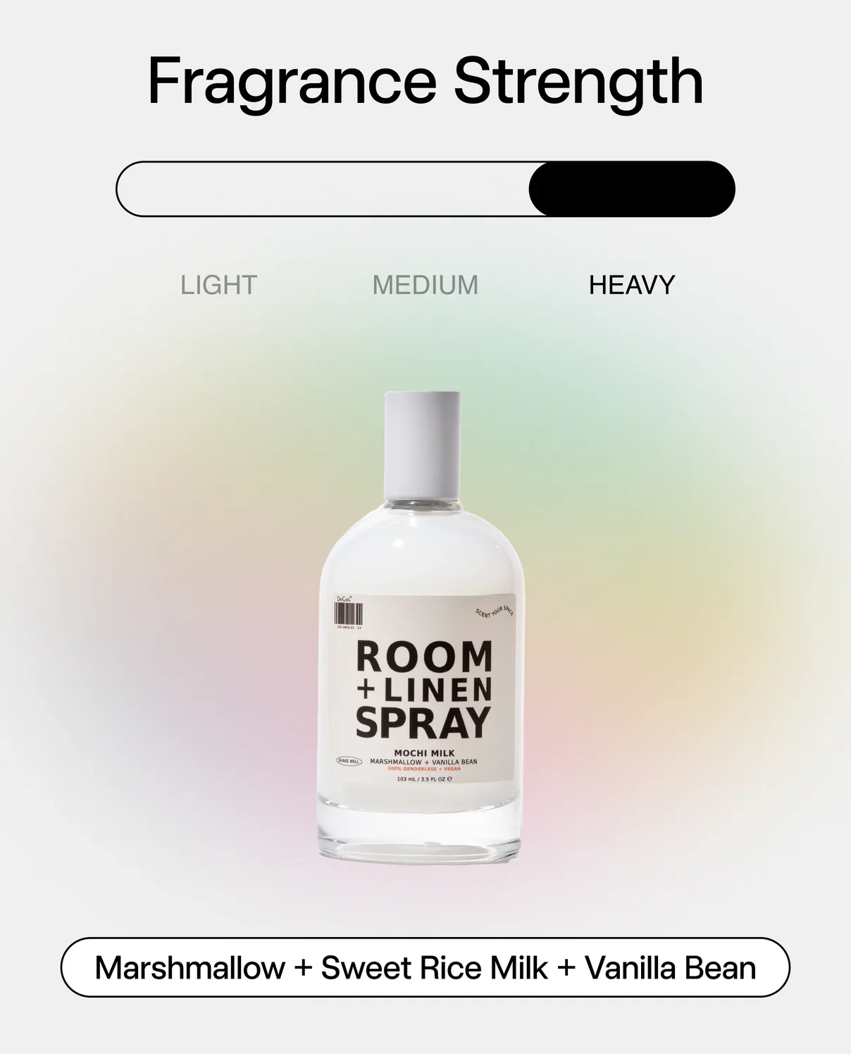 Dedcool Room & Linen Spray - Mochi Milk - Image 3