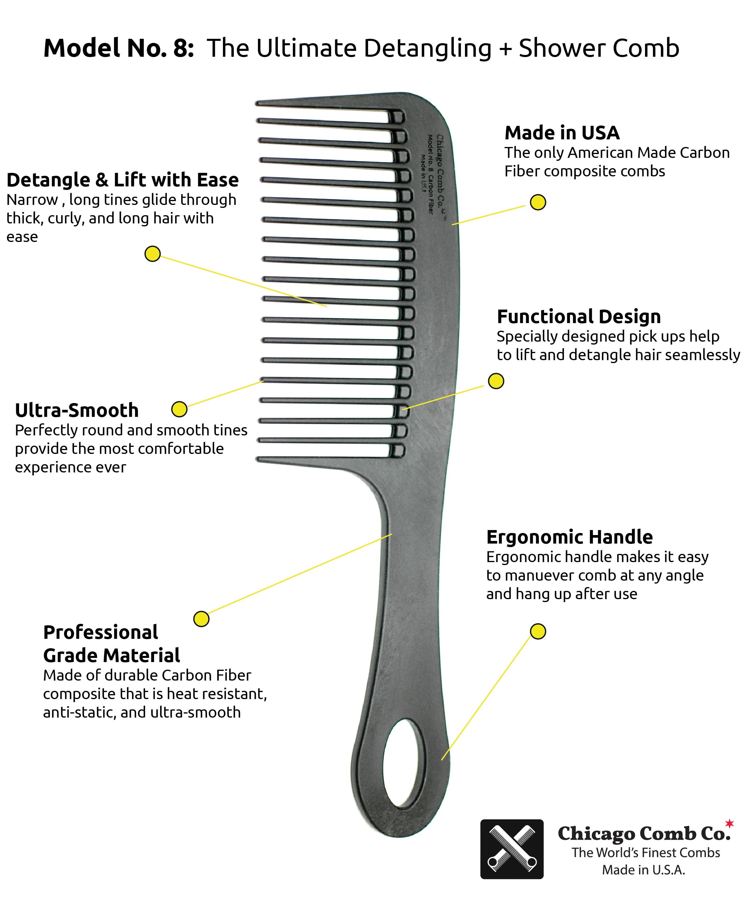 Model No. 8 Carbon Fiber Comb - Image 3