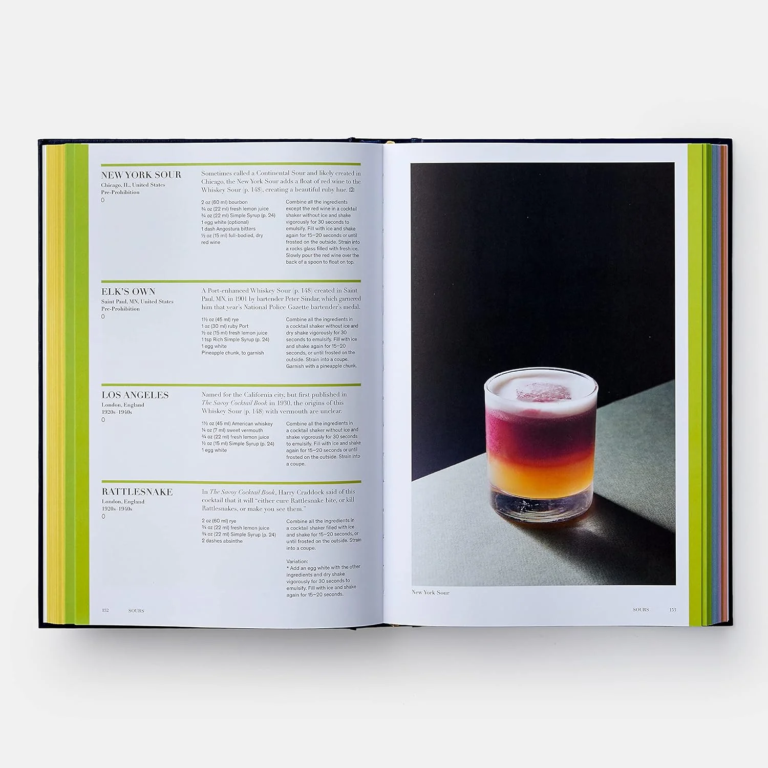 Spirited - Cocktails from Around the World - Image 4